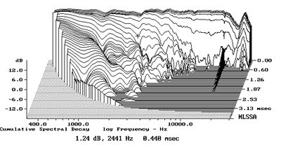 bwll801fig10.jpg