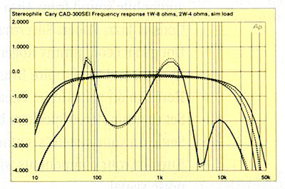 cad300fig1.jpg