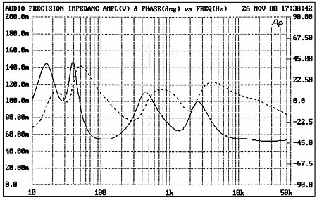 mirMir1fig1.jpg