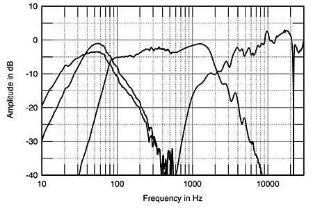 mirOM6FIG2.jpg