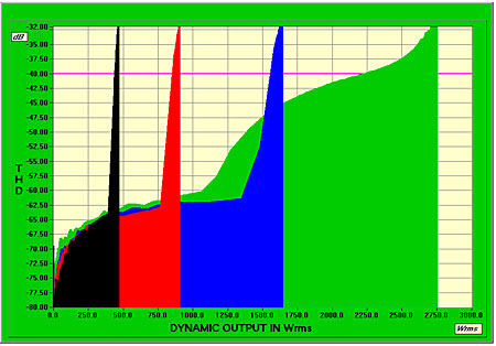 par3500fig9.jpg