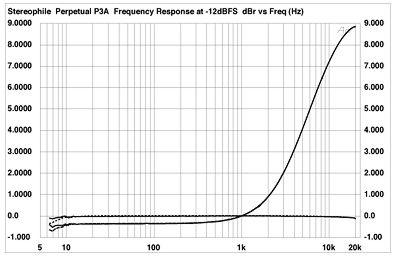 perpPerfig01.jpg