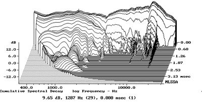 sol53fig8.jpg