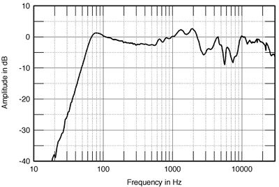westlakeLc5fig4.jpg