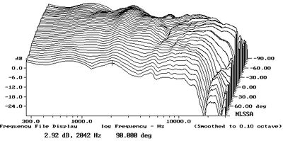 westlakeLc5fig6.jpg