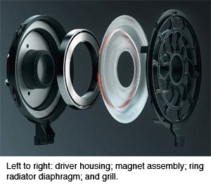sennheiser_HD800_Photo_driverexplodeddiagram