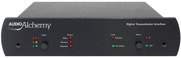 Audio Alchemy DTI•Pro 32 Jitter Filter | Stereophile.com